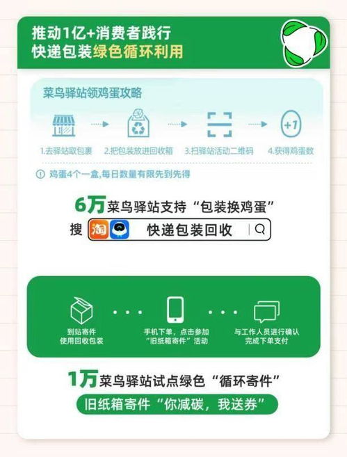 聚焦雙十一 第一波快遞高峰來(lái)襲 回收快遞包裝能換雞蛋